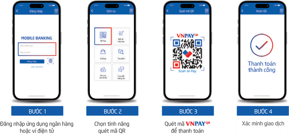 vnpay7